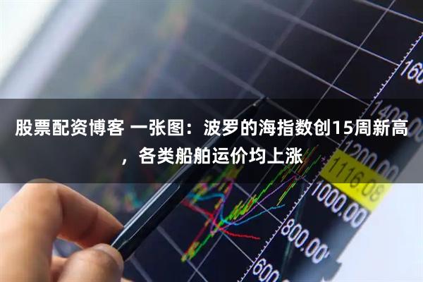 股票配资博客 一张图：波罗的海指数创15周新高，各类船舶运价均上涨